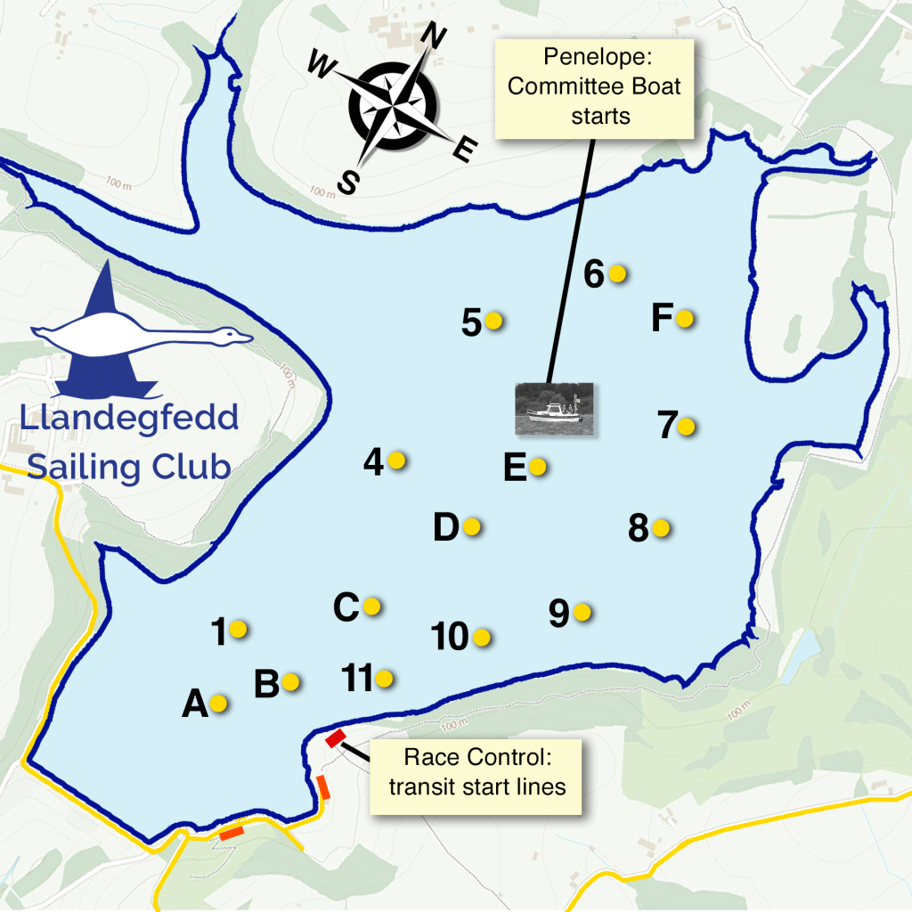 Our Racing Mark positions